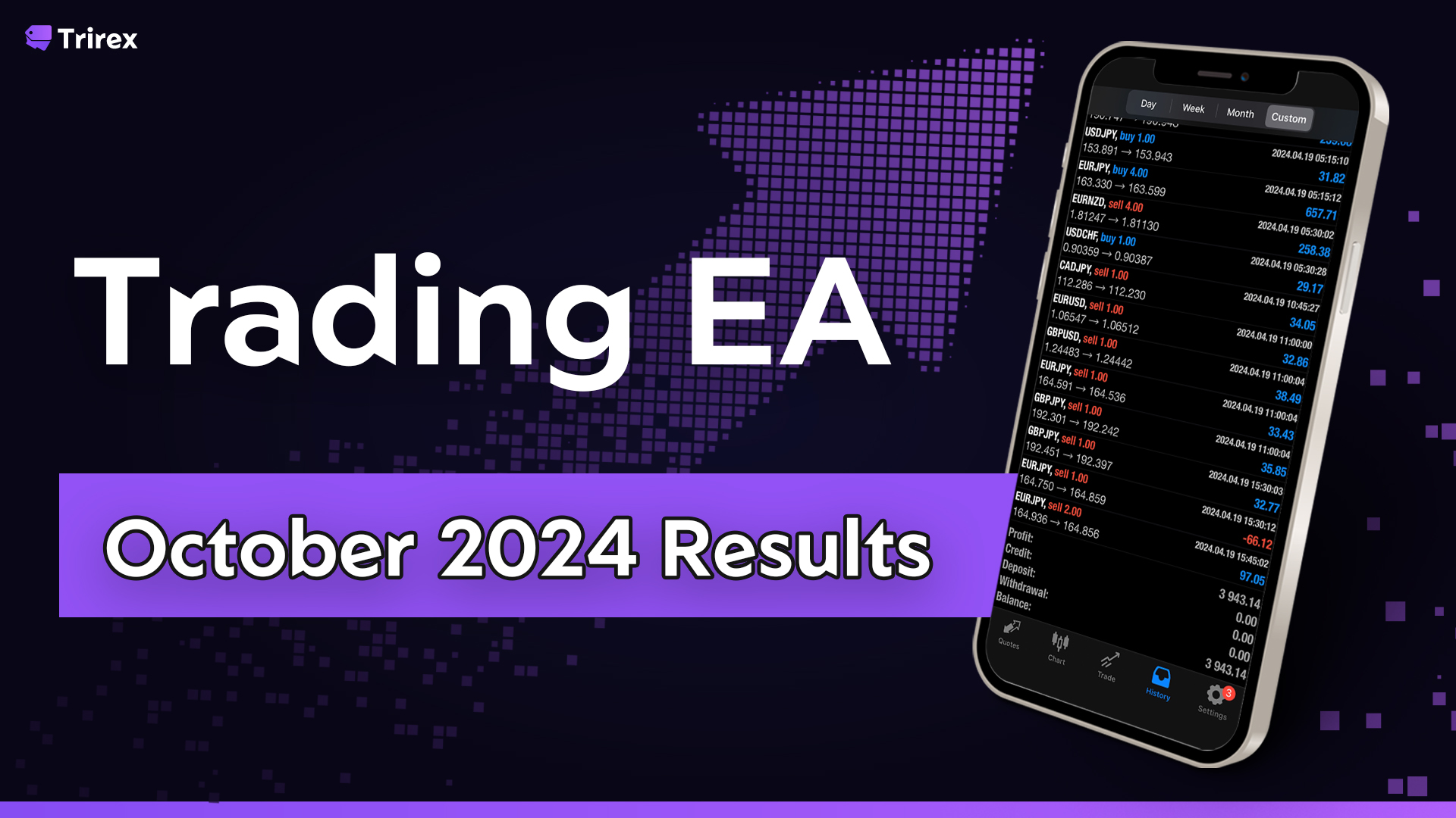 trading bot ea